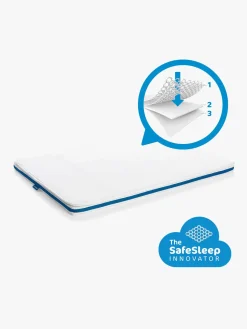 AeroSleep Evolution Madras og 3D Madrabeskyttelse 70x140x10 Cm