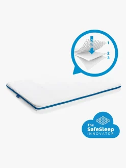 AeroSleep Evolution Madras og 3D Madrabeskyttelse 40x90x4 Cm