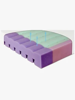BabyMatex Aero Babymadras Åndbar og Tosidet, 70x140 cm