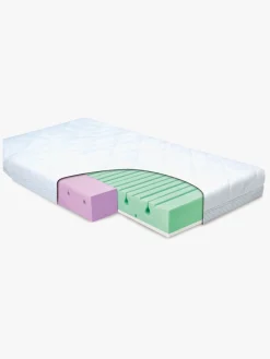BabyMatex Dual Dobbeltsidet Børnemadras i skum 60 x 120 cm