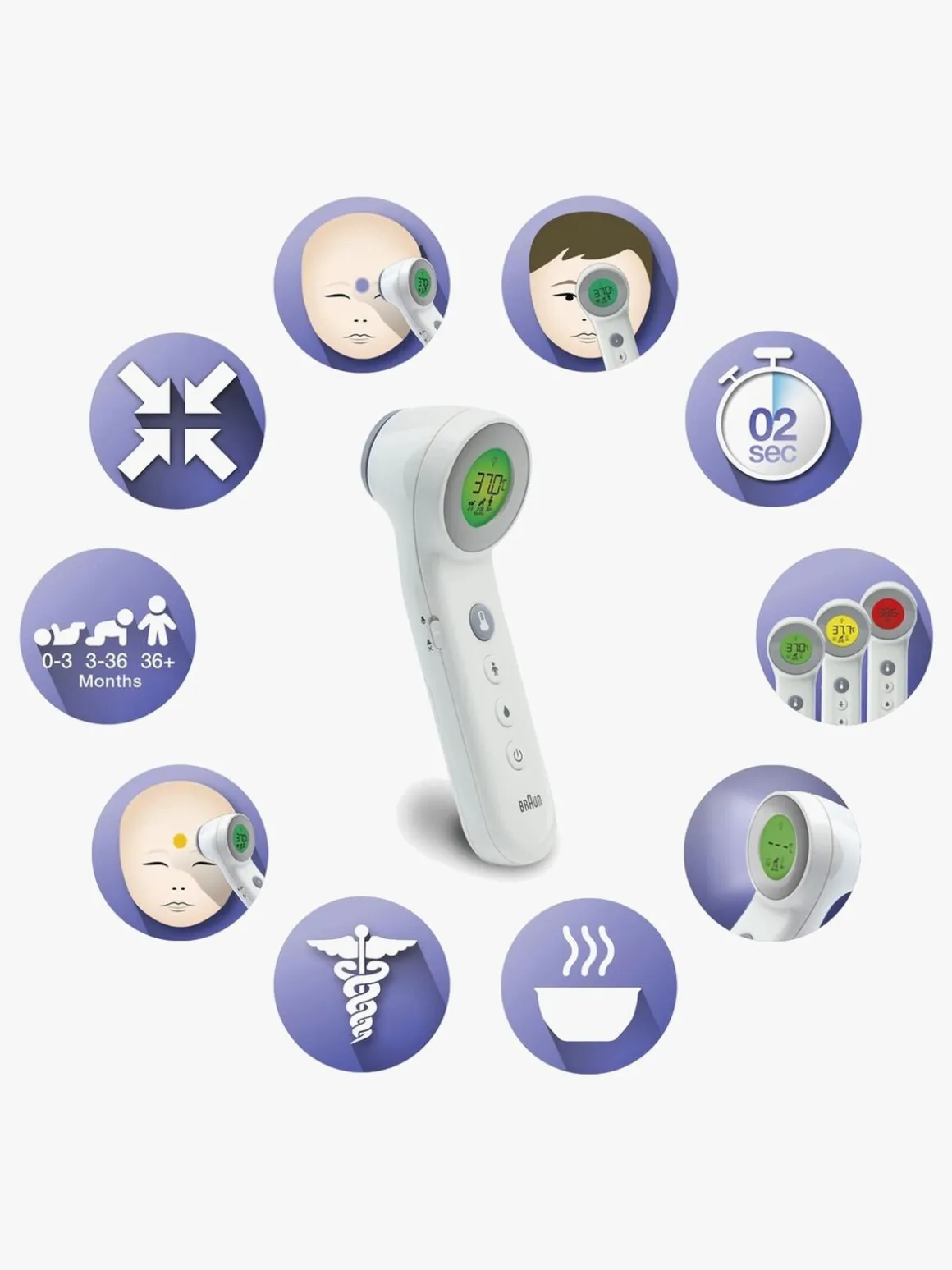 Braun No Touch Febertermometer