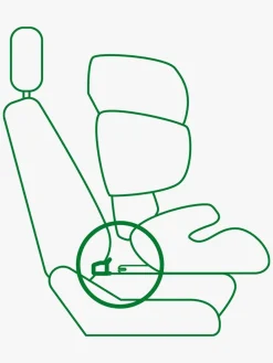 Cybex Latch Isofix Guides 2-pak