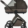 EasyWalker Zoey Myggenet