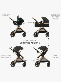 Kinderkraft ESME PRO 3-in-1 Duovogn Travelsystem, Pure Black