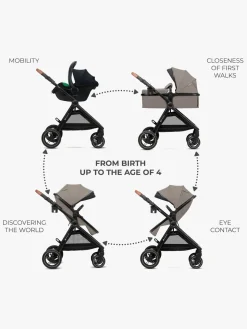 Kinderkraft ESME PRO 3-in-1 Duovogn Travelsystem, Sand Beige