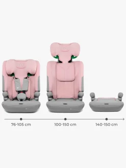 Kinderkraft I-COMFY i-Size Autostol, Pink