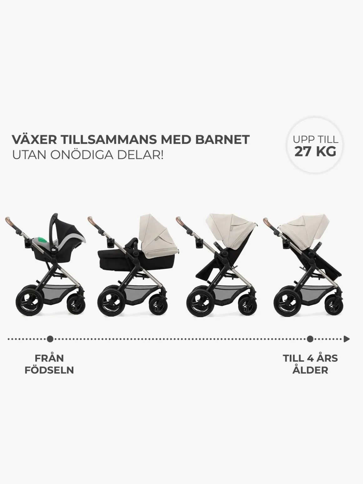Kinderkraft MOOV 2 Air 3-in-1 Kombivogn, Moonlight Grey