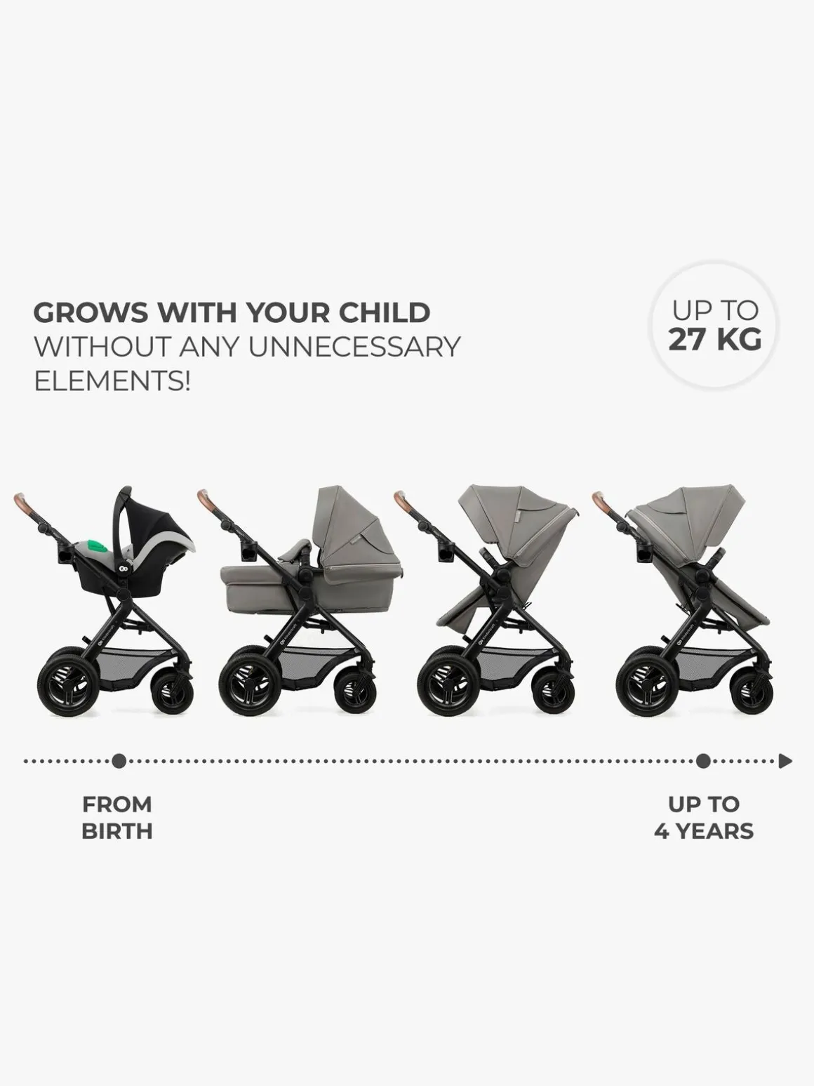 Kinderkraft MOOV 2 Air 3-in-1 Duovogn, Light Grey