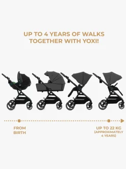 Kinderkraft YOXI 2-in-1 Duovogn, Moonlight Grey
