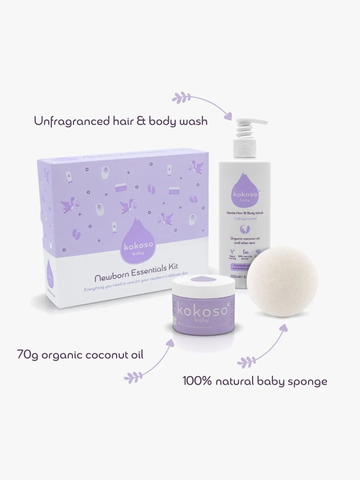 Kokoso Baby Skin Care Essential Gift Set
