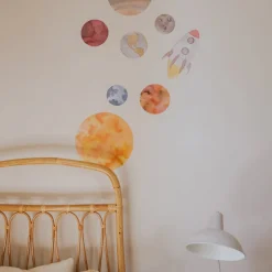That's Mine Vægstickere Solar System